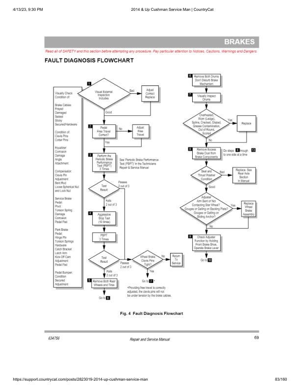 Cushman Hauler Pro 72V Golf Cart Service Manual sample page with service data and tables
