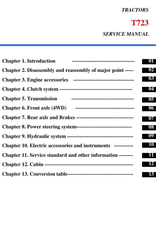 TYM T723 Compact Utility Tractor Service Manual factory service manual title page