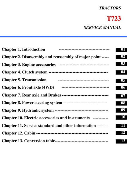 TYM T723 Compact Utility Tractor Service Manual factory service manual title page
