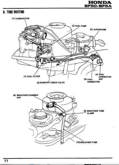 Honda BF5A Outboard Service Manual sample page from service manual