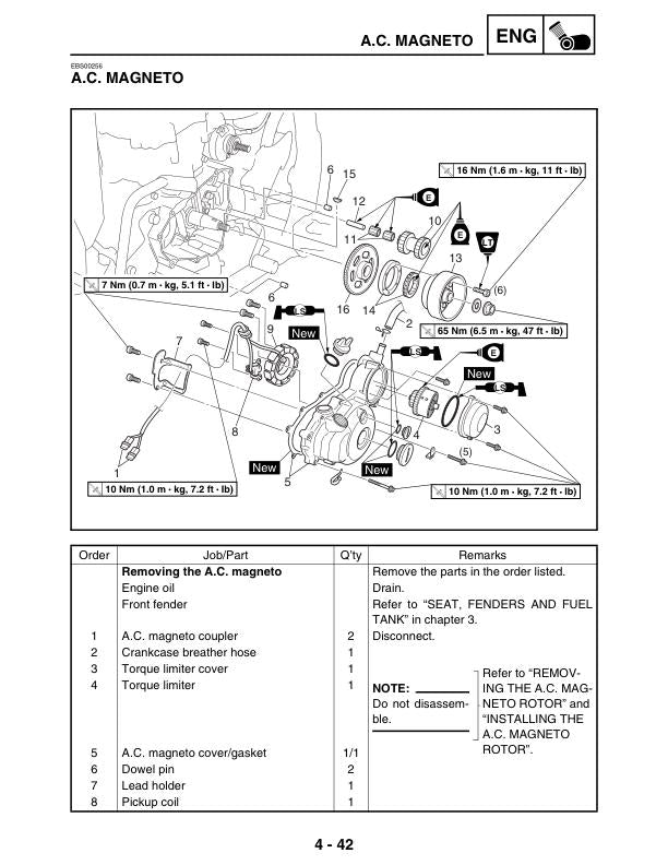 Yamaha YFZ450S Motorcycle Service Manual sample page showing repair procedures