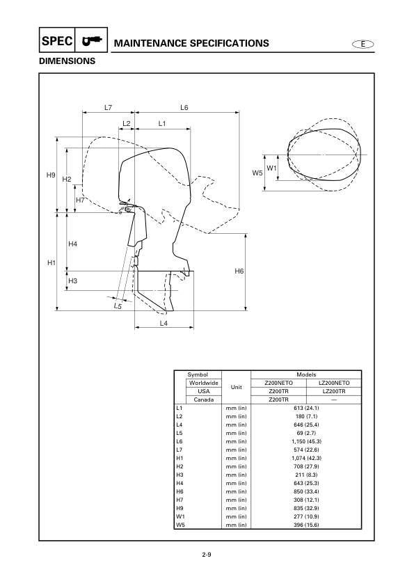 Yamaha Z200N LZ200N Z200Y LZ200Y Outboard Service Manual table of contents