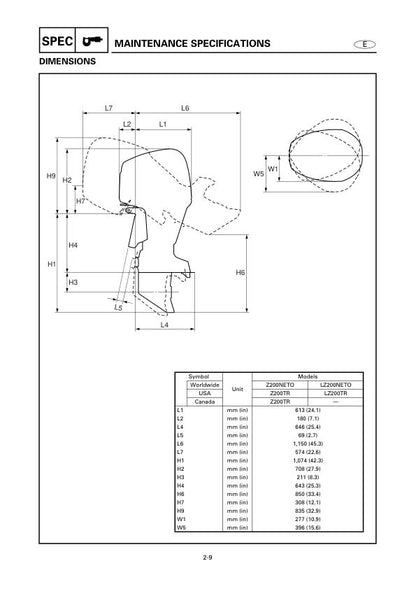 Yamaha Z200N LZ200N Z200Y LZ200Y Outboard Service Manual table of contents