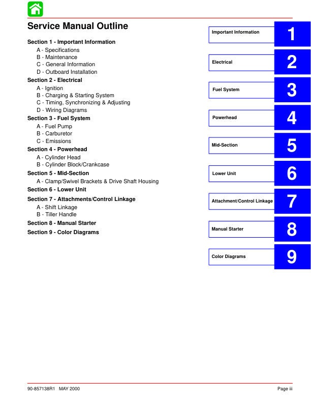 Mercury Mariner 4 table of contents