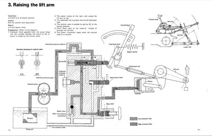 Yanmar YM135-YM4000 Tractor Service Manual sample page from the repair manual
