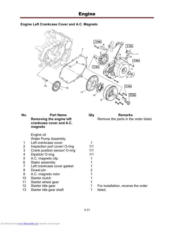 HiSun HS800 UTV Service Manual sample page from the repair manual