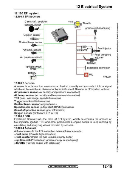 CFMOTO UFORCE 600 UTV Service Manual sample page showing schematics and diagrams