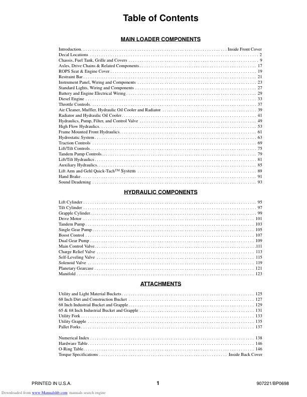 GEHL 5625 Skid Loader Service Manual table of contents