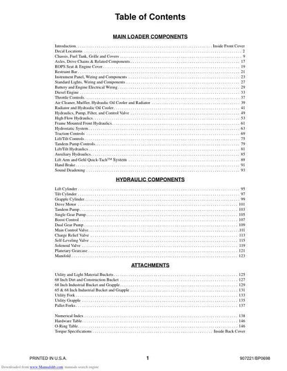GEHL 5625 Skid Loader Service Manual table of contents