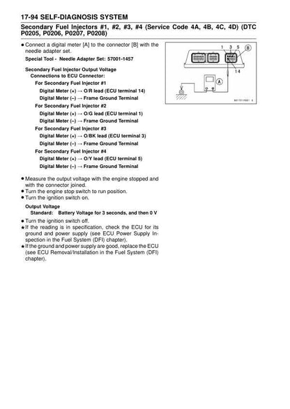 Kawasaki Ninja ZX-10R Motorcycle Service Manual sample page showing schematics and diagrams