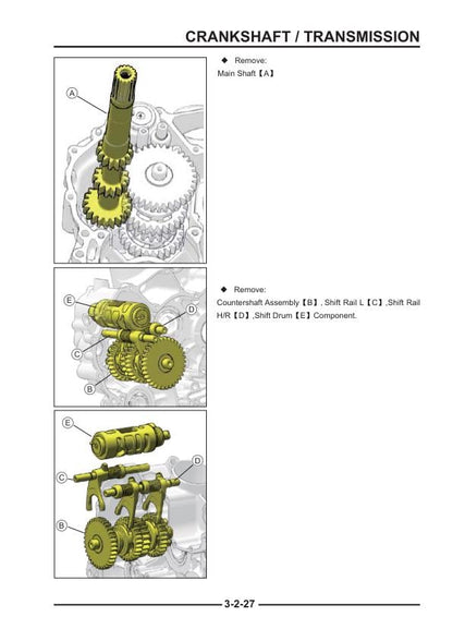 Segway Snarler ATV Service Manual sample page from service manual