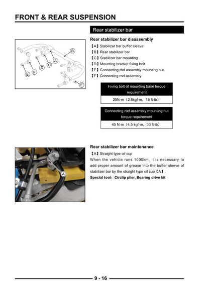 Segway Snarler ATV Service Manual sample page from the repair manual