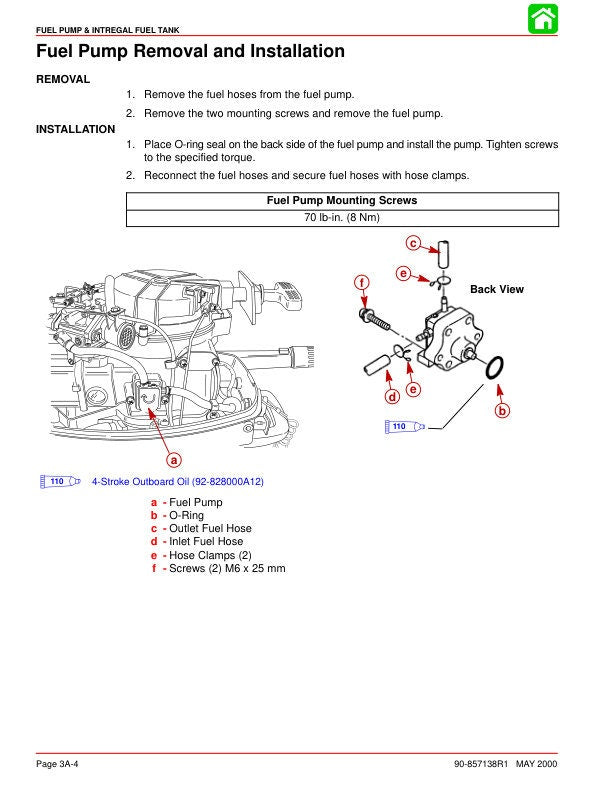 Mercury Mariner 4 sample page from service manual