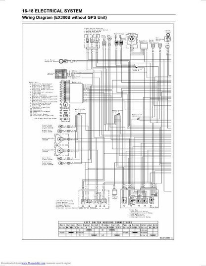 Kawasaki Ninja 300 Motorcycle Service Manual sample page with service data and tables