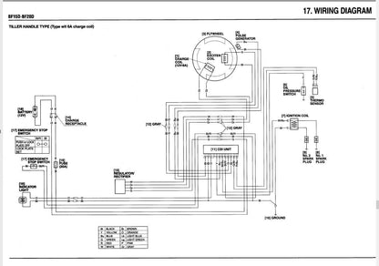Honda BF8A Outboard Service Manual sample page from the repair manual