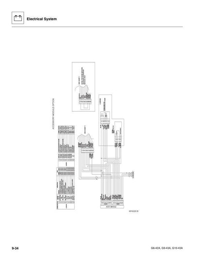 JLG G642A G943A G1043A Telehandler Service Manual sample page from service manual