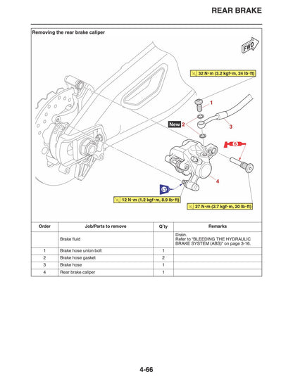 Yamaha YZF-R1 R1M Motorcycle Service Manual sample page showing repair procedures