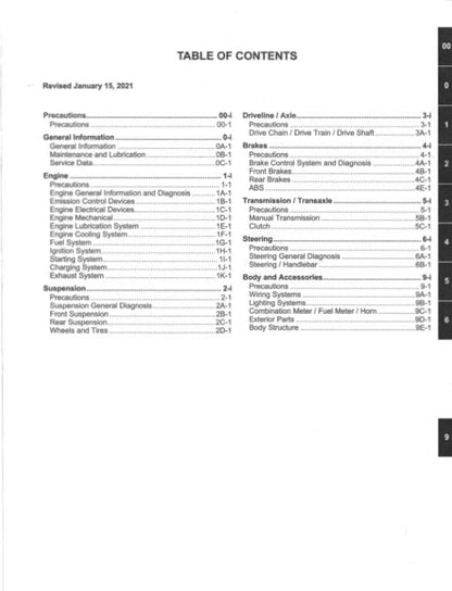 Suzuki V-Strom DL650 Motorcycle Service Manual table of contents
