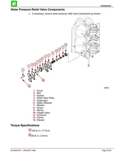 Mercury Optimax 135 150 Outboard Service Manual sample page with technical illustrations