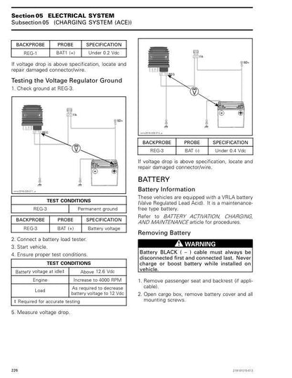 Skidoo Grand Touring 600 850 900 Snowmobile Service Manual sample page showing repair procedures
