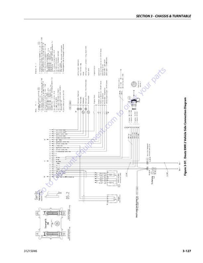 JLG 800 AJ Articulated Boom Lift Service Manual sample page with service data and tables