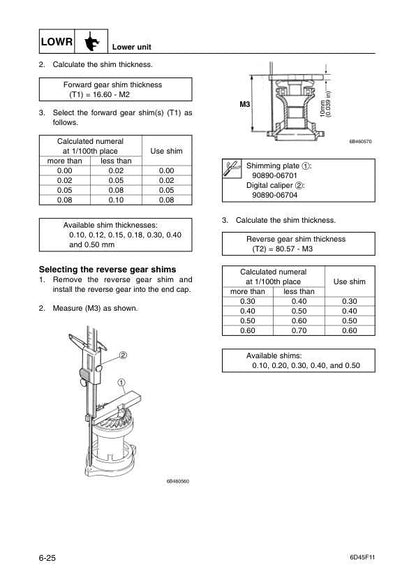 Yamaha F15B Outboard Service Manual sample page with service data and tables