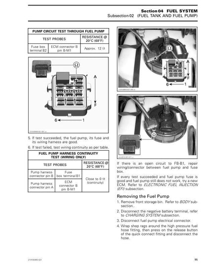 Sea-Doo GTX RXT Service Manual sample page with technical illustrations