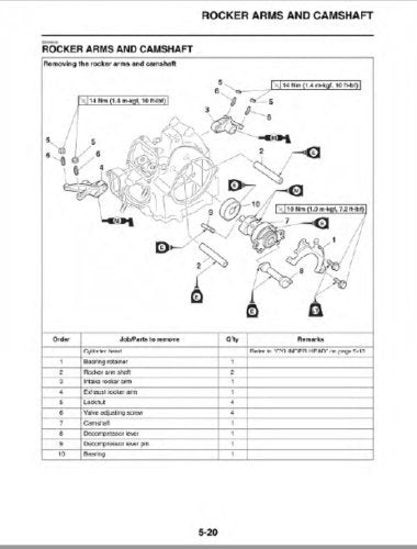 Yamaha Viking YX70 YXM700 UTV Service Manual sample page with diagrams and specifications