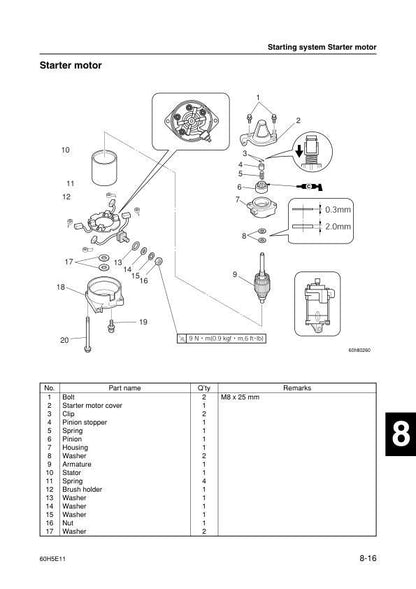 Yamaha 200A L200A Outboard Service Manual sample page showing schematics and diagrams