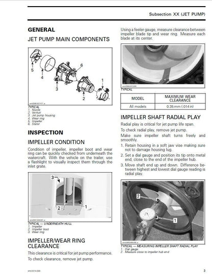 Yamaha 195 S Jet Boat Service Manual table of contents
