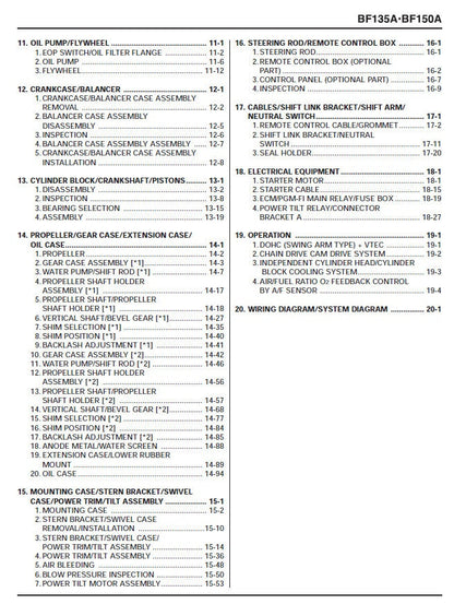 Honda BF135A BF150A Outboard Service Manual sample page with diagrams and specifications
