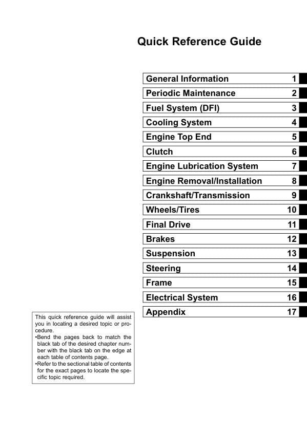 Kawasaki KX450F Motorcycle Service Manual table of contents