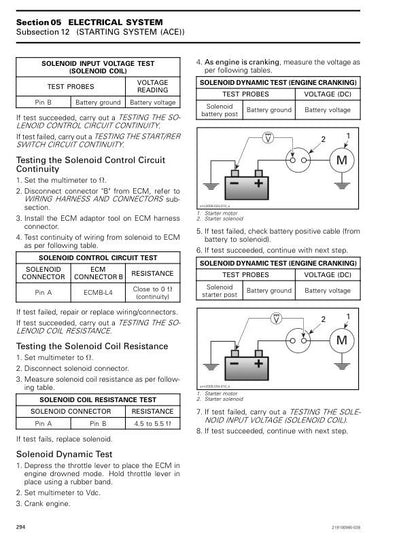 Skidoo Renegade 600 850 900 Snowmobile Service Manual sample page from the repair manual