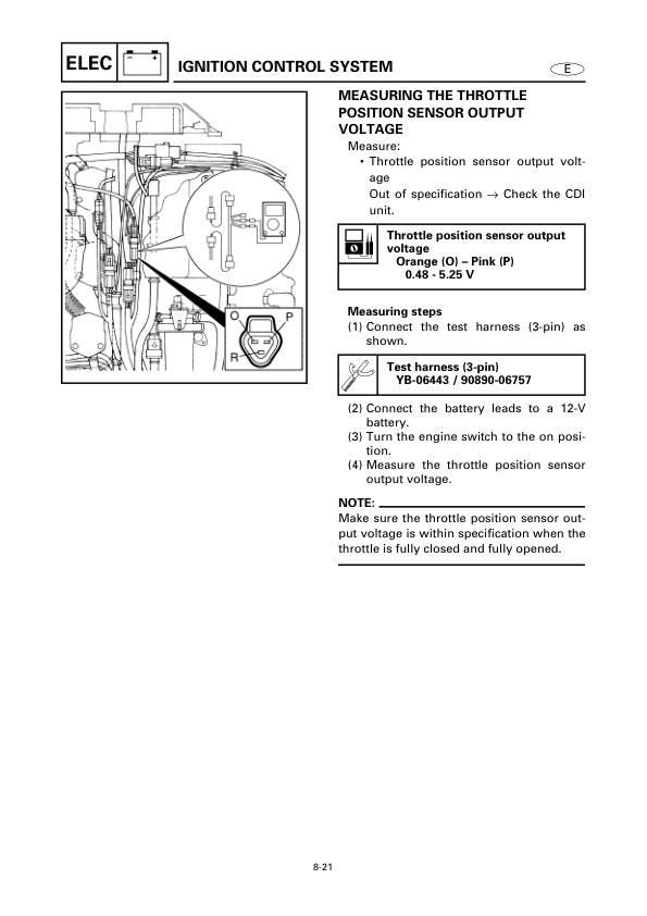 Yamaha 225G 250B L250B Outboard Service Manual sample page showing schematics and diagrams