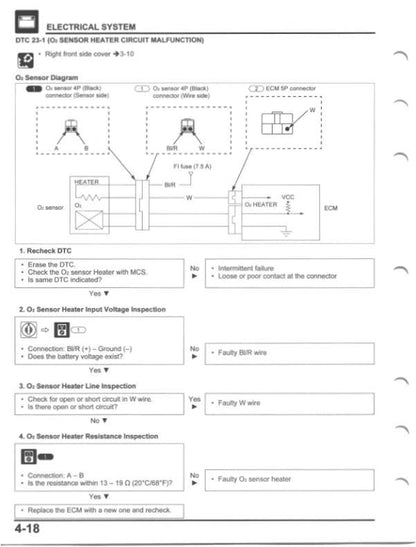 Honda PCX 150 Motorcycle Service Manual sample page from the repair manual