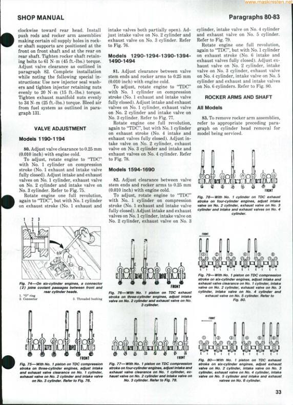 Case 1190 Wheel Loader Service Manual sample page from the repair manual