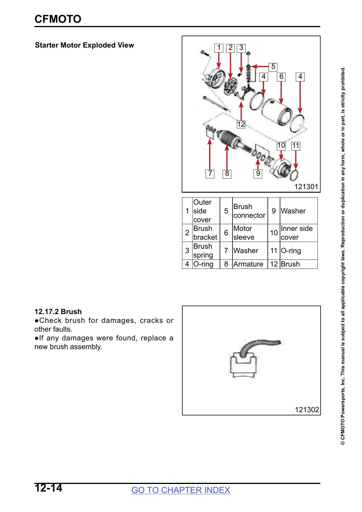 CFMOTO UFORCE U10 1000 UTV Service Manual sample page with technical illustrations