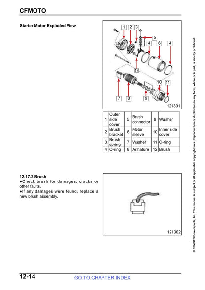 CFMOTO UFORCE U10 1000 UTV Service Manual sample page with technical illustrations