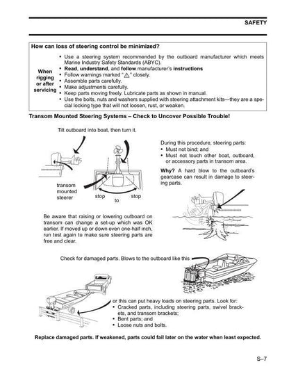 Evinrude ETEC 75 90 Outboard Service Manual sample page showing schematics and diagrams