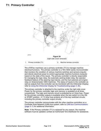 Toro 3360 3370  Greensmaster eTriFlex Mower Service Manual sample page with diagrams and specifications