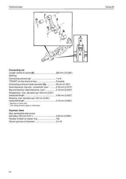 Volvo Penta TAD1240-1242 Engine Service Manual table of contents