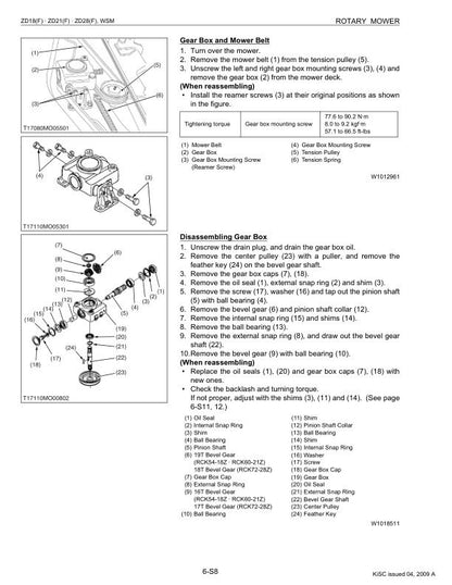 Kubota ZD18 ZD21 ZD25 ZD28 Zero Turn Mower Service Manual sample page with service data and tables