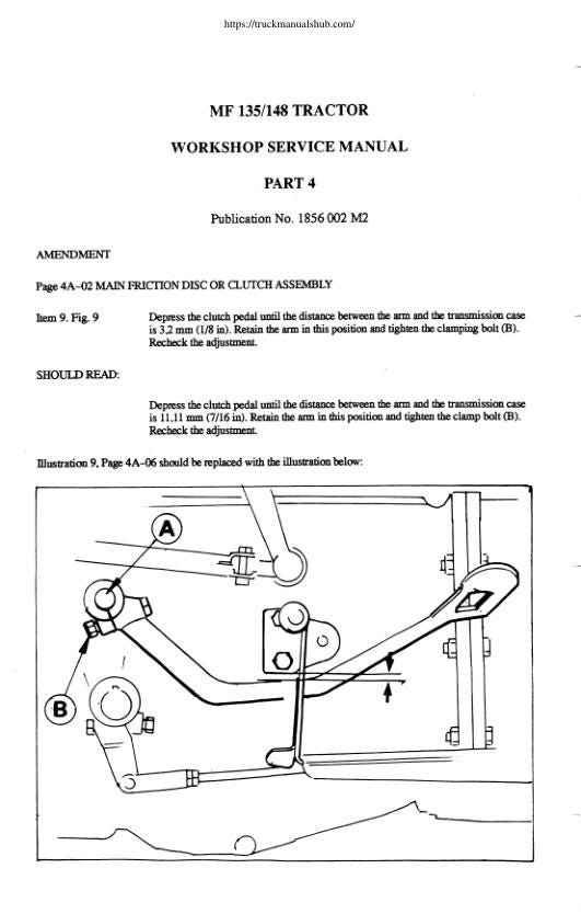 Massey Ferguson 148 Tractor Service Manual table of contents