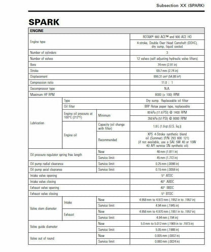 Sea-Doo Spark Service Manual table of contents