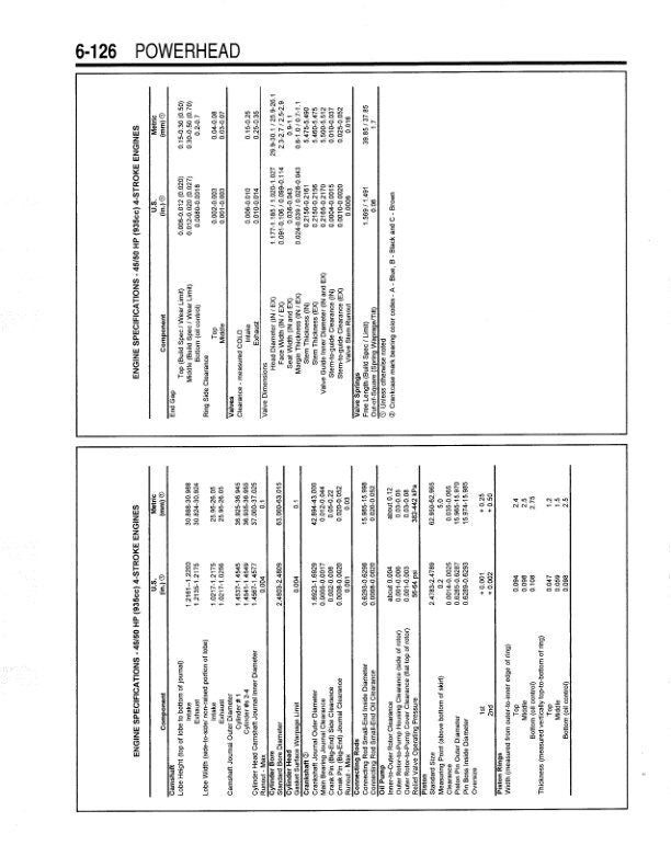 Yamaha 2-250 HP Outboard Service Manual sample page from the repair manual