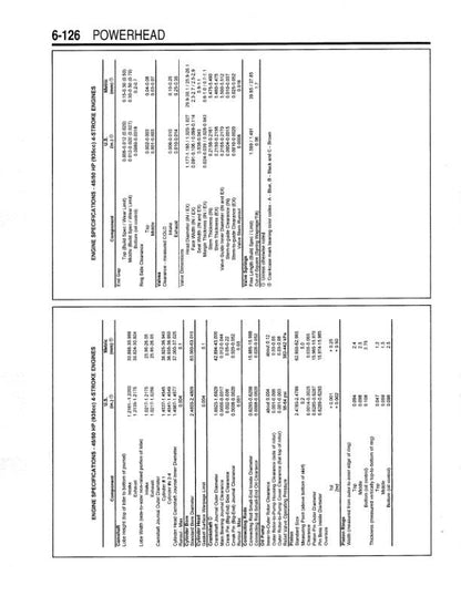 Yamaha 2-250 HP Outboard Service Manual sample page from the repair manual