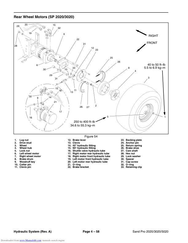 Toro Sand Pro 2020 3020 5020 Mower Service Manual sample page from the repair manual