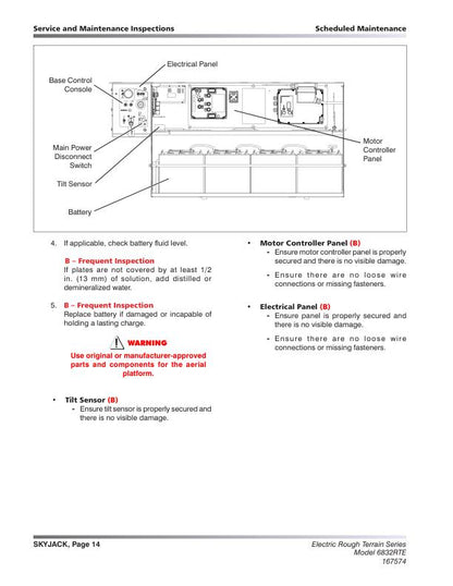 Skyjack 6832 RTE Rough Terrain Scissors Service Manual sample page with diagrams and specifications