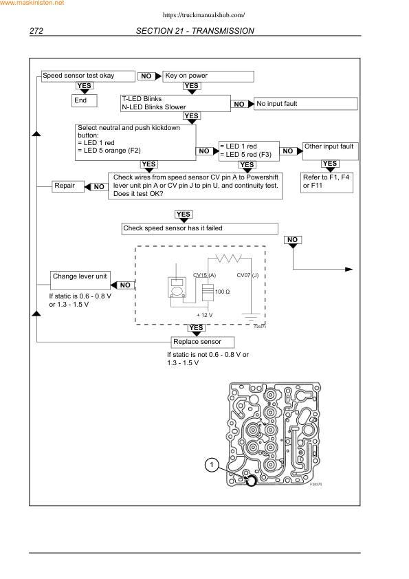 Case 580 590 695 SR Service Manual sample page from the repair manual