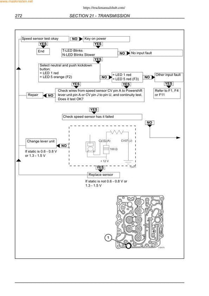 Case 580 590 695 SR Service Manual sample page from the repair manual